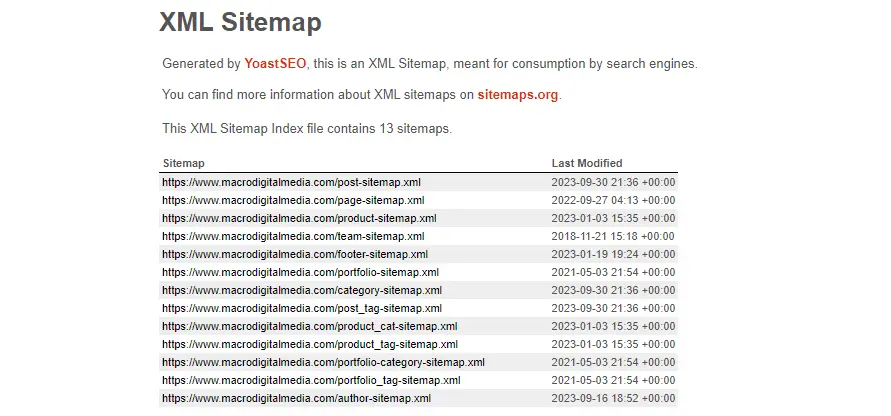 SEO Sitemap