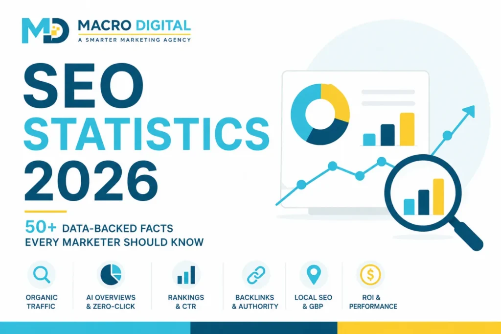 SEO Statistics 2026