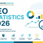 SEO Statistics 2026