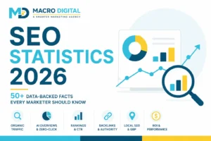 SEO Statistics 2026
